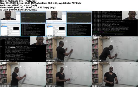 Real World Vagrant For Distributed Computing