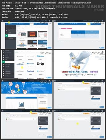  Clickfunnels training course