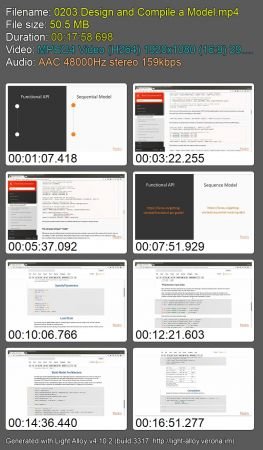 Applied Deep Learning with TensorFlow and Google Cloud AI