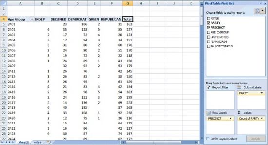  Pivot Tables - Advanced Excel for HR and other Office Managers