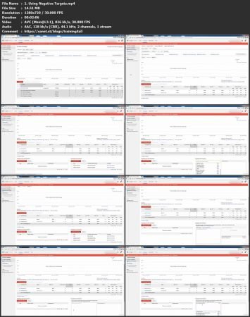 2020 Youtube Marketing Training-Secrets Of 2 Cents per click