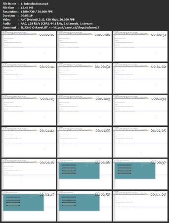 Keyword Research Step By Step Practical Examples +Free tool
