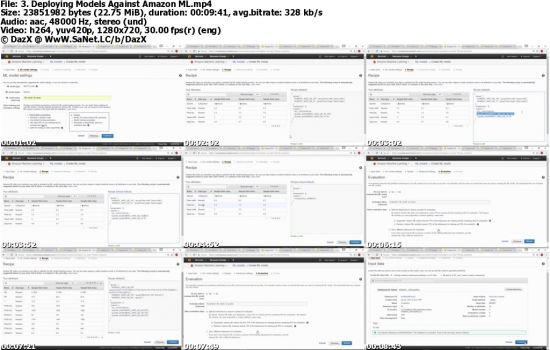 Building Intelligent Data Driven Applications with AWS