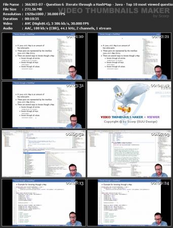 Java - Top 10 most viewed questions on Stack Overflow