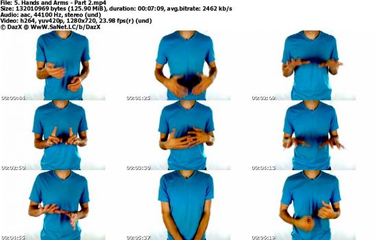 The Magic Pose: New Discoveries in Body Language