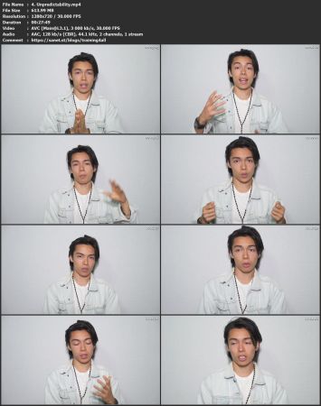 Professional 10 Hour Acting MASTERCLASS