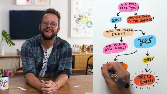  Make Creativity Your Career: Six Exercises to Create a Successful Side Project