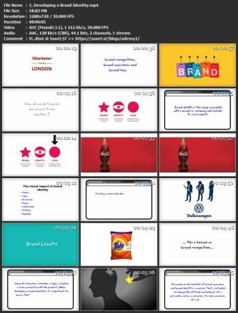 First Steps in Public Relations &amp; Branding