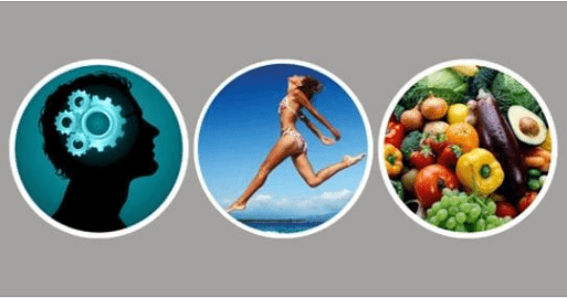 Eat Right, Think Right, Move Right