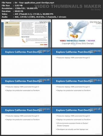 DevOps Foundations: Your First Project