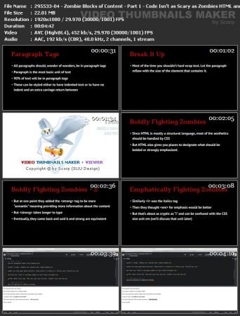 Start Building Websites Today! No Experience Required.