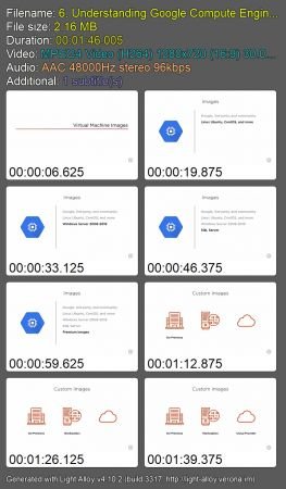 Creating and Configuring Virtual Machines in Google Cloud Compute Engine