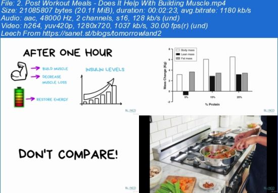 30 Day Meal Planning: How Should I Eat For Best Results?