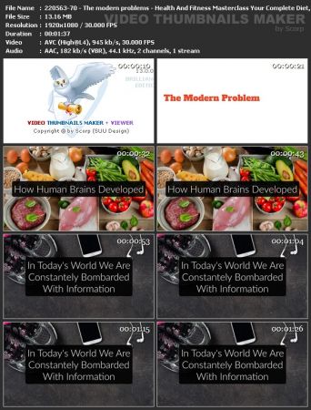  Health And Fitness Masterclass: Beginner To Advanced 