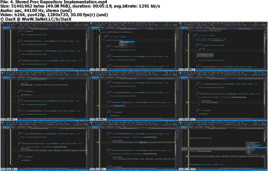 Advanced ASP.NET Core 3 MVC
