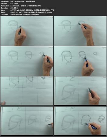 FreeCourseWeb Drawing The Human Head Beginner Course For Developing Proportions General Accuracy