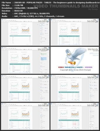  The beginners guide to designing dashboards in Google Data Studio