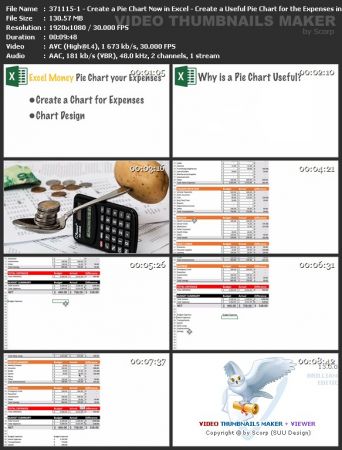  Create a Useful Pie Chart for the Expenses in Your Personal Budget in Excel
