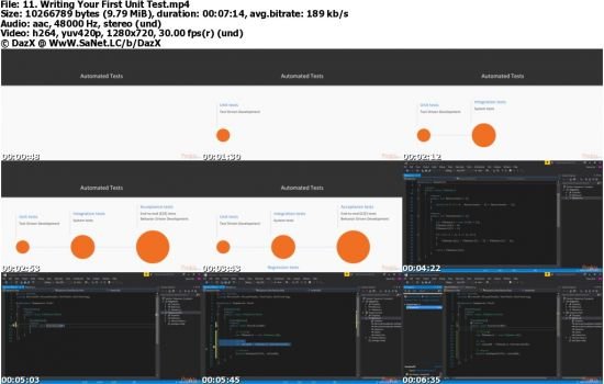 LEARNING PATH: Visual Studio: Master Visual Studio 2017