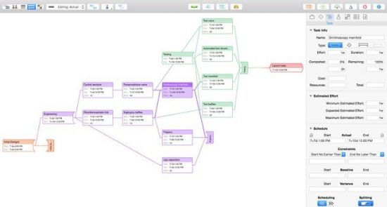 OmniPlan Pro 3.13.2 Multilingual MacOS