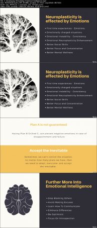 Neuroplasticity Systems To Rewire Your Brain
