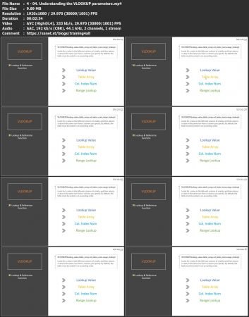 Learn VLOOKUP in Excel and  get noticed!!