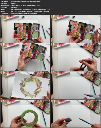 How to Paint a Watercolor Wreath in 15 minutes or less!