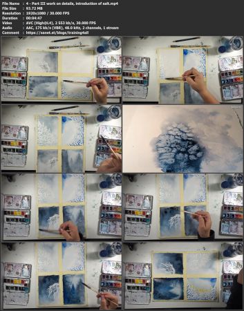 Make 4 Easy Watercolour Christmas Cards at the same time