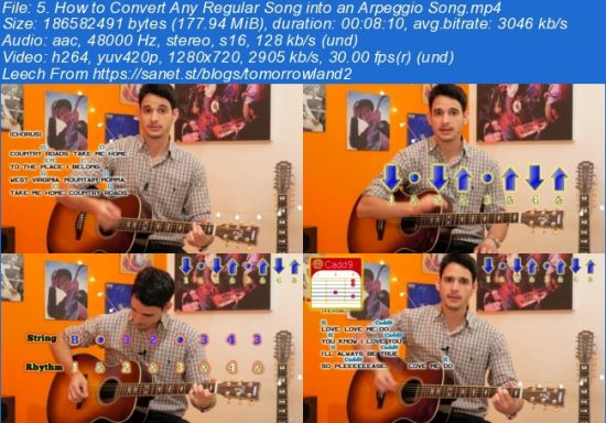 Spice-Up Your Guitar Cover Songs; Develop YOUR Unique Style