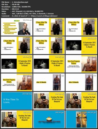 3 Step Fat Loss Blueprint