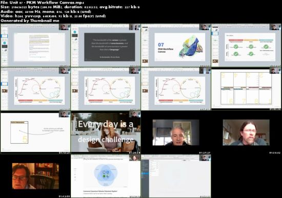 Tiago Forte - Building A Second Brain (Part 2)