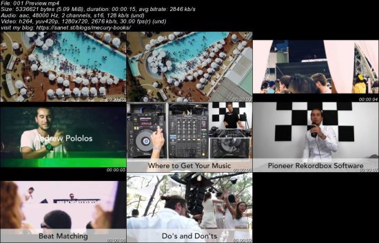 How to DJ Course - from International DJ Andrew Pololos