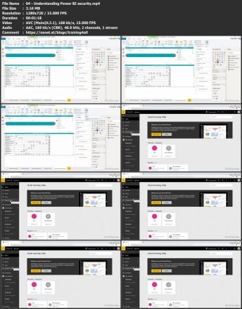 FreeCourseWeb Lynda Project Online Reporting with Power BI