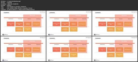 Getting Things Done - Time Management Methods Series