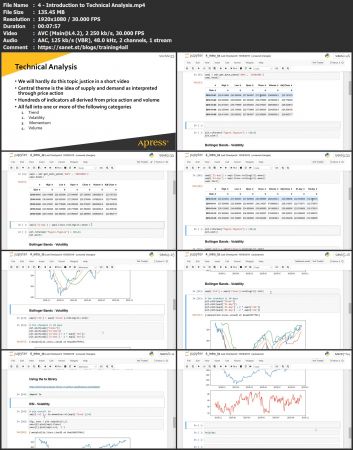 FreeCourseWeb Oreilly Data Analytics of Stock Price Movements with Python Statistical Techniques in Python Applied to Security Analysis