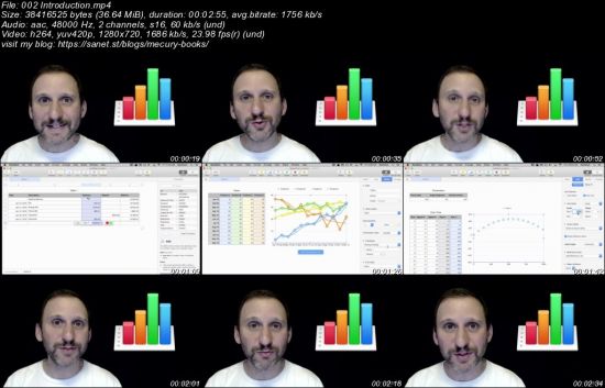 Mac Numbers: Creating and Using Spreadsheets On Your Mac