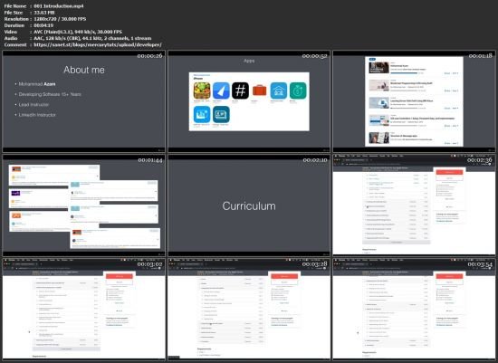 SwiftUI - Declarative Interfaces for any Apple Device  