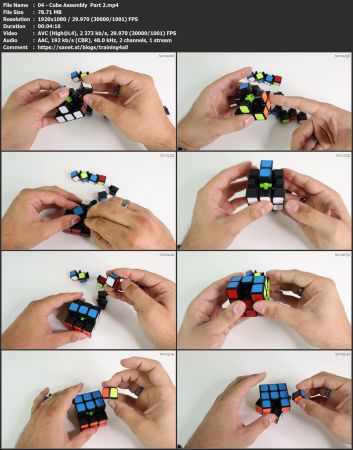 The ULTIMATE Guide to solving the Rubiks Cube