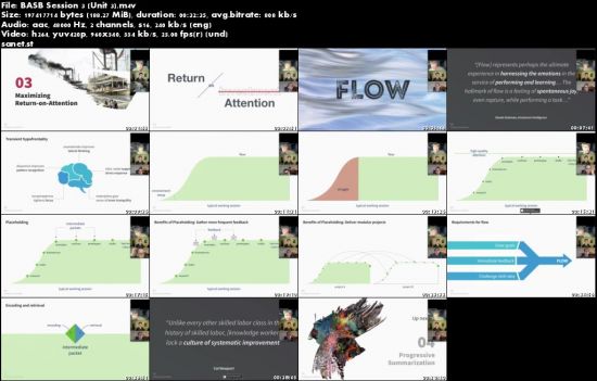 Tiago Forte - Building A Second Brain (Part 1)