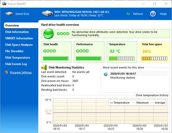 Ariolic ActiveSMART 2.11.0.176