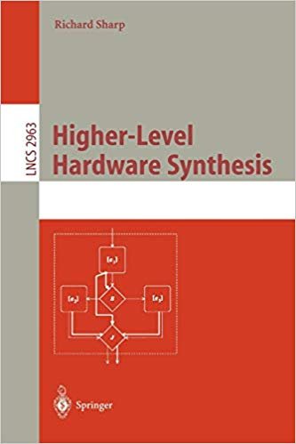 Higher Level Hardware Synthesis