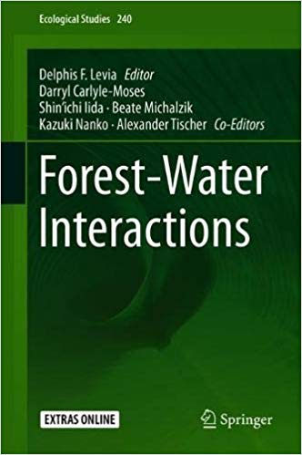 Forest Water Interactions