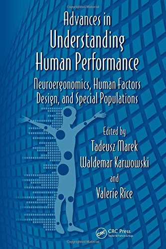 Advances in Understanding Human Performance: Neuroergonomics, Human Factors Design, and Special Populations