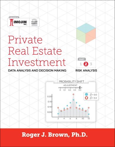 Private Real Estate Investment   Part II: Risk Analysis (Volume 2)