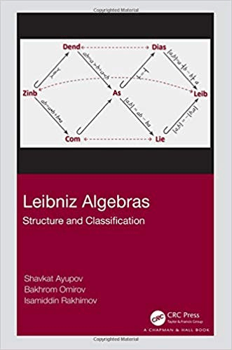 Leibniz Algebras: Structure and Classification