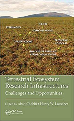 Terrestrial Ecosystem Research Infrastructures: Challenges and Opportunities