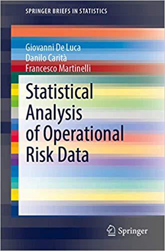 Statistical Analysis of Operational Risk Data