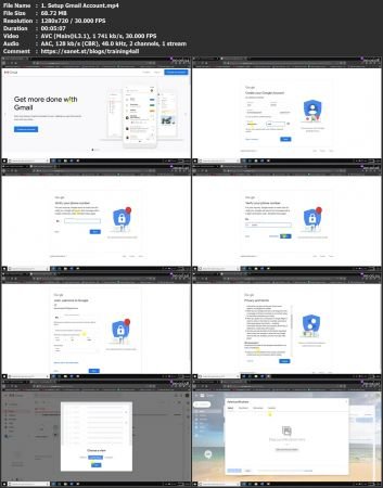 Learn Google My Maps