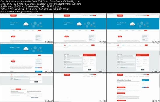 CompTIA Cloud+ CV0-002 Bootcamp Get Certified! 