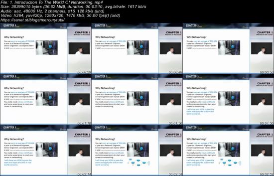 Cisco ICND1 - CCENT (100-105) - A Complete Guide 